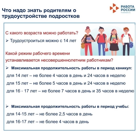 Что надо знать родителям о трудоустройстве подростков?.