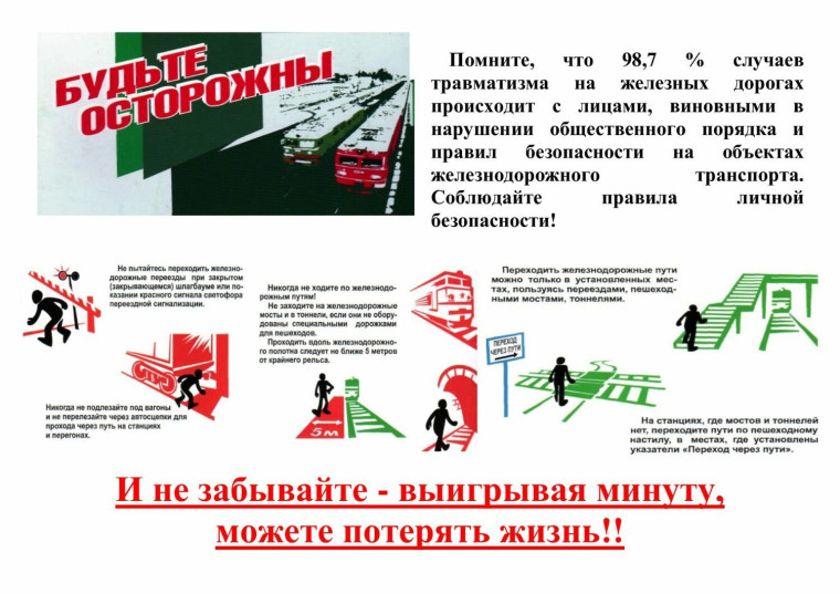 Памятка по безопасности на железной дороге и безопасному поведению на объектах железнодорожного транспорта.